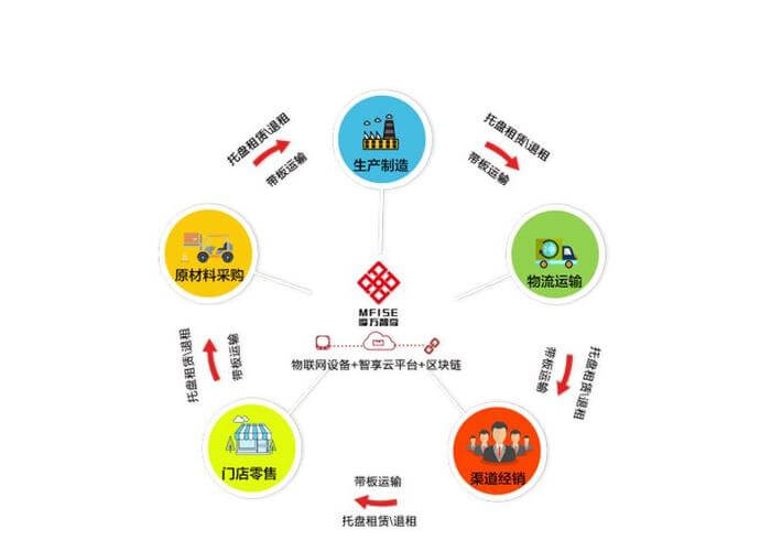 事业单位公开招聘公共考试大纲