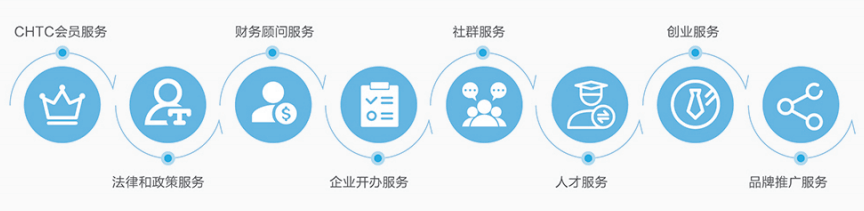 长春人力资源公司法人杨乐简历介绍