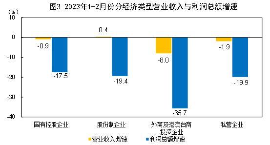吉林高速收费员应聘