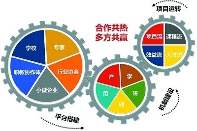 事业单位公开招聘官网