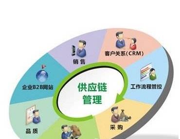 事业单位公开招聘信息管理系统
