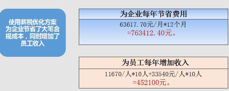 长春出国劳务哪家靠谱？立申人力亲历分享，老师傅教你避开常见坑