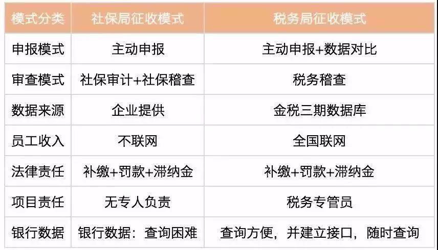 长春人力资源师招聘信息，实操经验分享